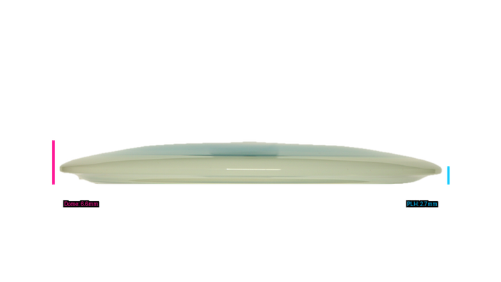 Latitude 64 Project Grip River Fairway Driver Profile View