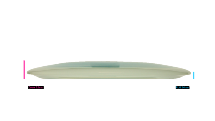 Latitude 64 Project Grip River Fairway Driver Profile View