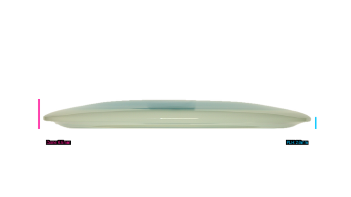 Latitude 64 Project Grip River Fairway Driver Profile View