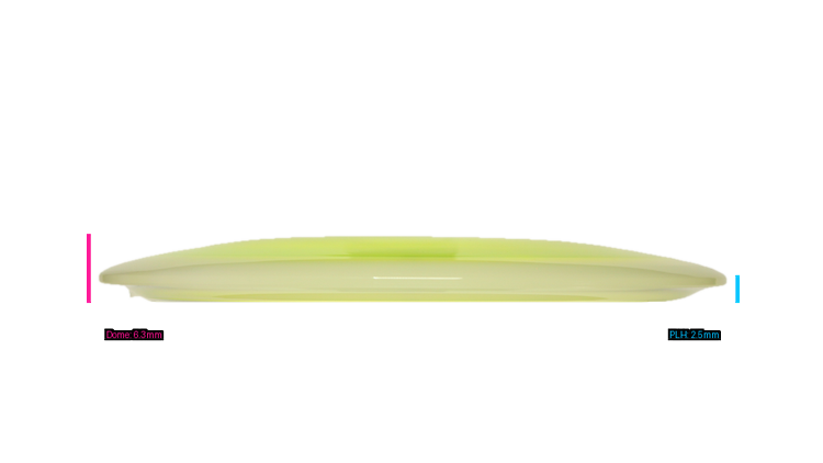 Latitude 64 Project Grip River Fairway Driver Profile View