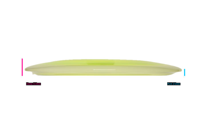 Latitude 64 Project Grip River Fairway Driver Profile View