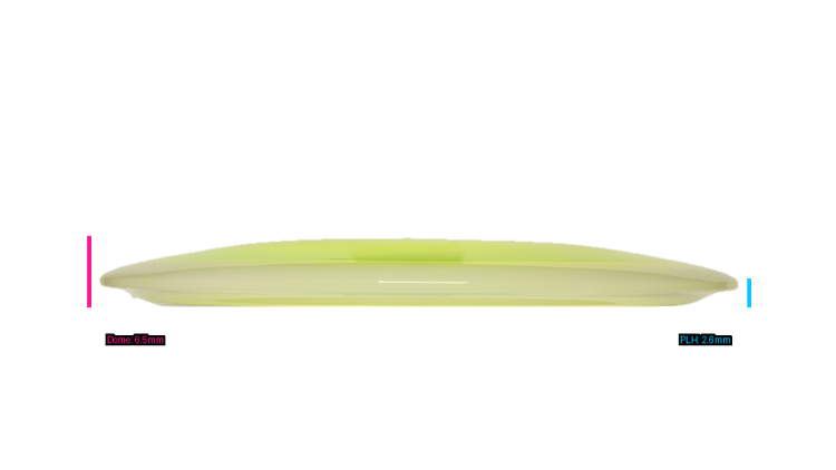 Latitude 64 Project Grip River Fairway Driver Profile View