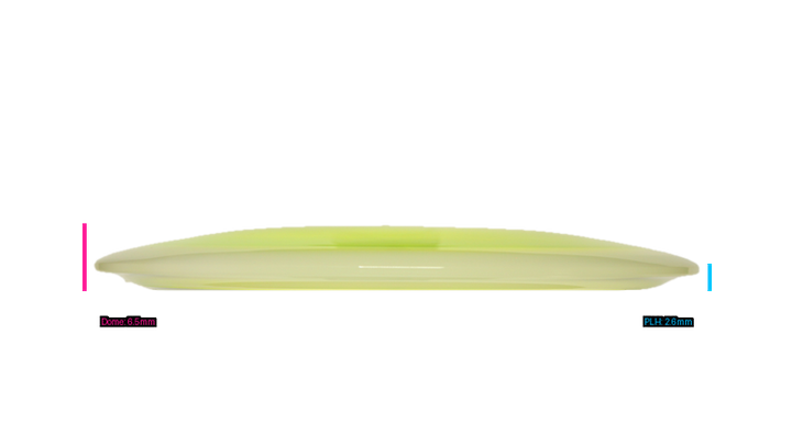 Latitude 64 Project Grip River Fairway Driver Profile View