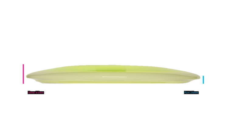 Latitude 64 Project Grip River Fairway Driver Profile View