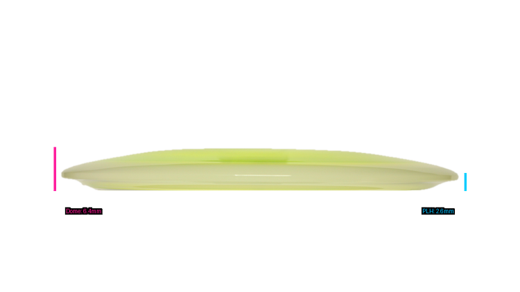 Latitude 64 Project Grip River Fairway Driver Profile View