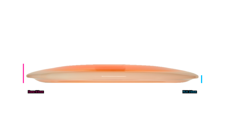 Latitude 64 Project Grip River Fairway Driver Profile View