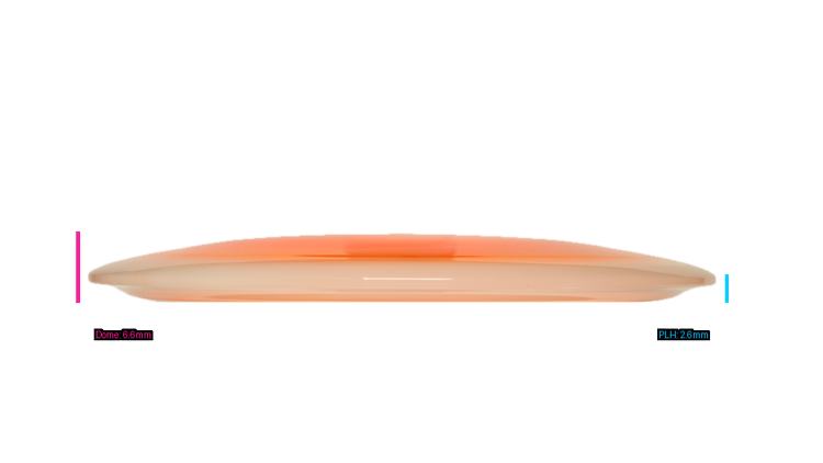 Latitude 64 Project Grip River Fairway Driver Profile View