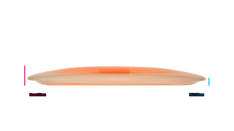 Latitude 64 Project Grip River Fairway Driver Profile View