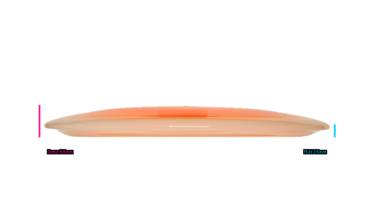 Latitude 64 Project Grip River Fairway Driver Profile View