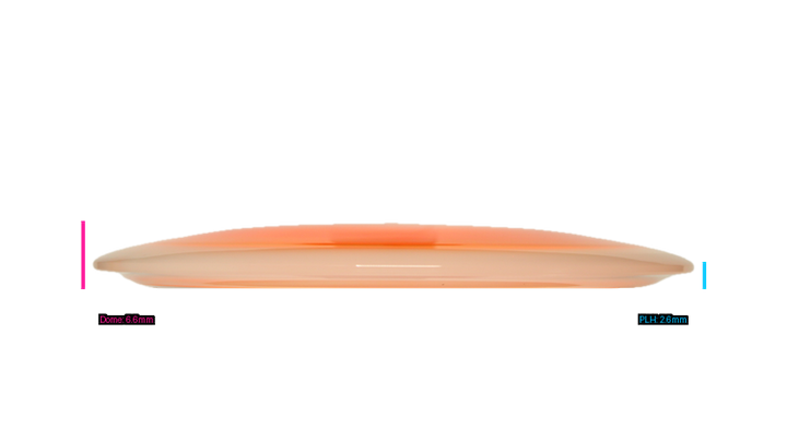 Latitude 64 Project Grip River Fairway Driver Profile View