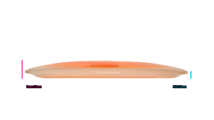 Latitude 64 Project Grip River Fairway Driver Profile View