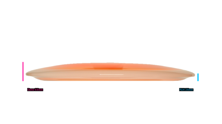 Latitude 64 Project Grip River Fairway Driver Profile View