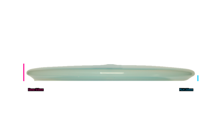 Latitude 64 Project Grip Claymore Midrange Profile View