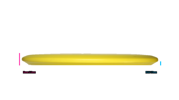 Innova DX Jay Midrange Profile View