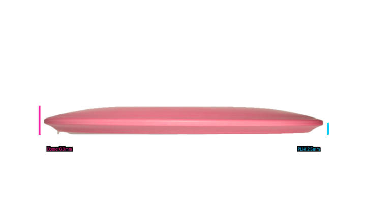 Innova DX Stingray Midrange Profile View