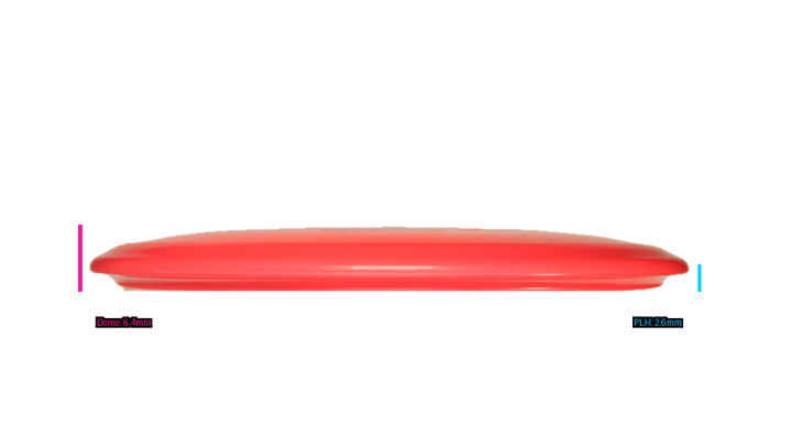 Innova DX Wolf Midrange Profile View