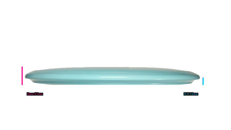 Innova DX Wolf Midrange Profile View