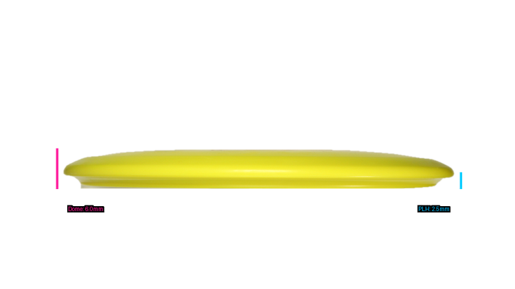 Innova DX Wolf Midrange Profile View