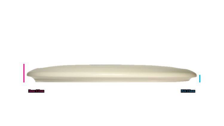 Innova DX Wolf Midrange Profile View