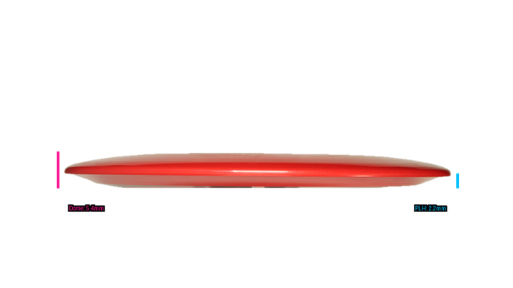 Innova GStar Thunderbird Fairway Driver Profile View