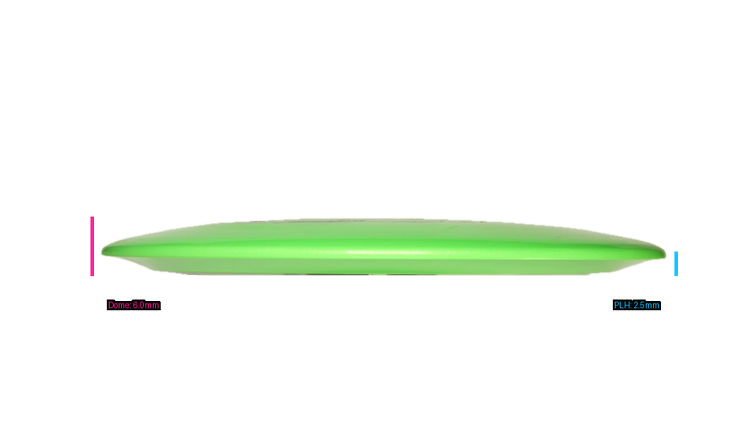 Innova GStar Thunderbird Fairway Driver Profile View