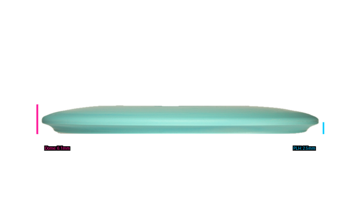 Innova KC Pro Roc Midrange Profile View