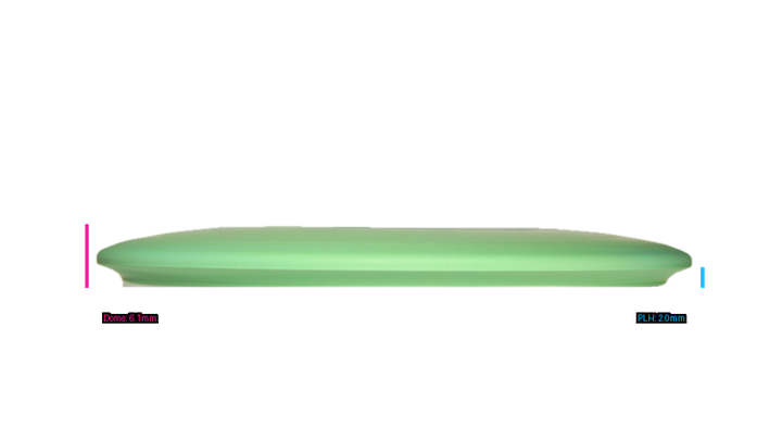 Innova KC Pro Roc Midrange Profile View