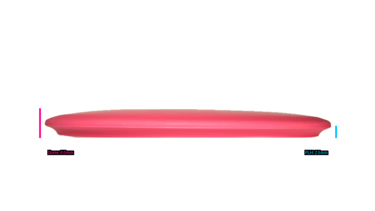 Innova KC Pro Roc Midrange Profile View