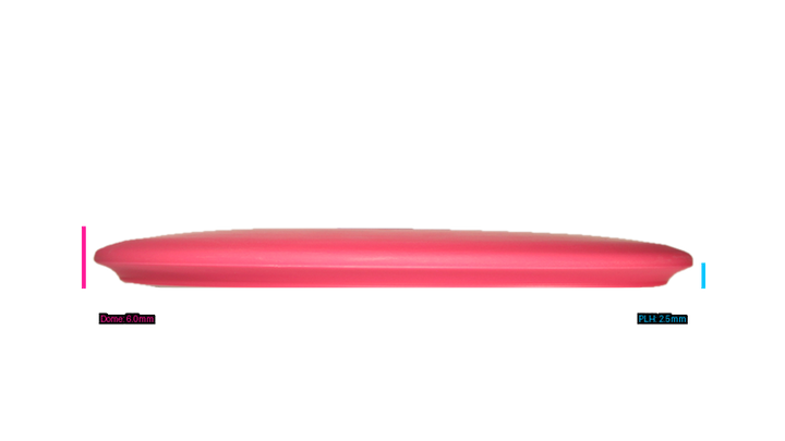 Innova KC Pro Roc Midrange Profile View