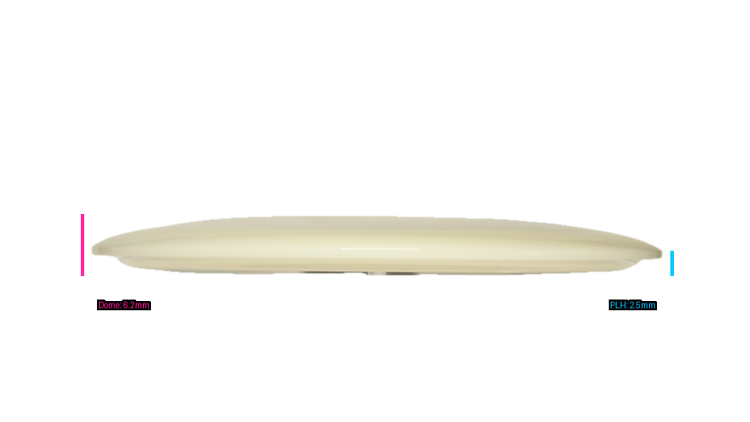 Latitude 64 Opto River Fairway Driver Profile View