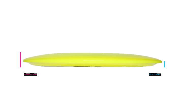 Latitude 64 Opto River Fairway Driver Profile View