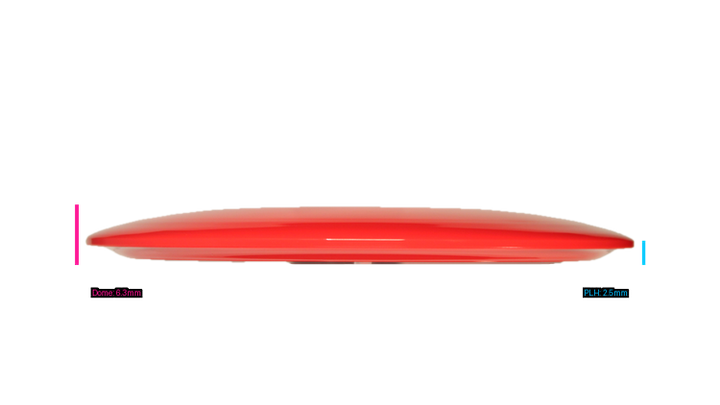 Latitude 64 Gold River Fairway Driver Profile View