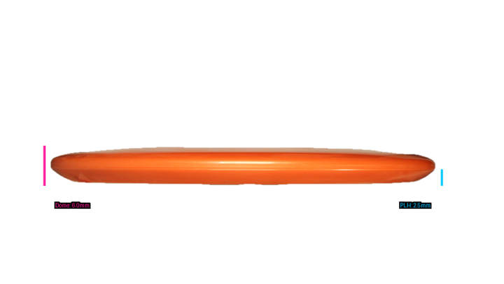 Innova GStar Mako3 Midrange Profile View