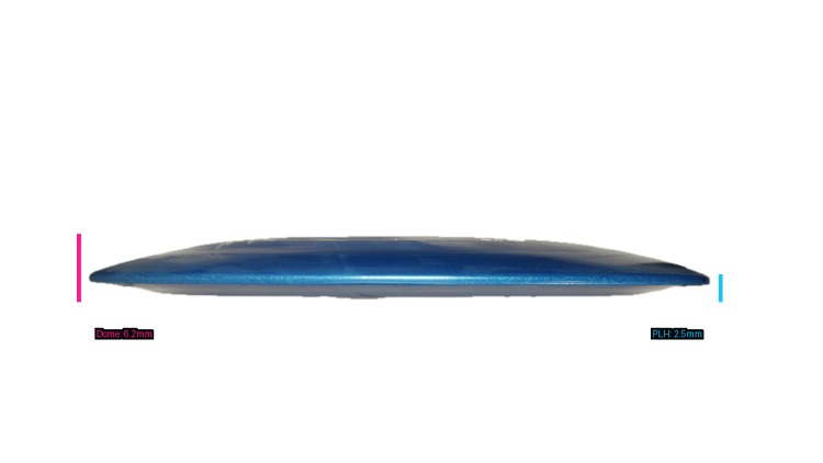 Innova GStar Charger Distance Driver Profile View