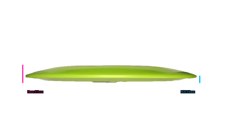 Innova GStar Charger Distance Driver Profile View