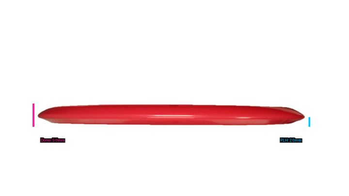 Innova Champion Rollo Midrange Profile View