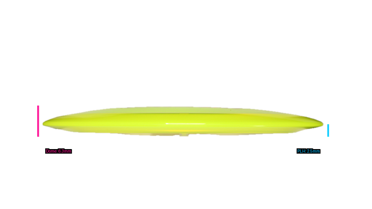 Innova Champion Beast Distance Driver Profile View