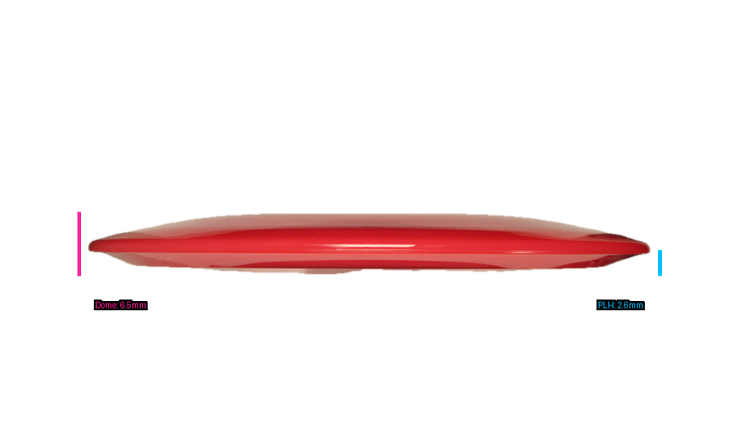 Innova Champion Eagle Fairway Driver Profile View