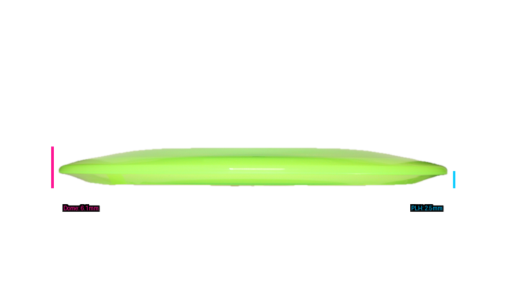 Innova Champion Eagle Fairway Driver Profile View