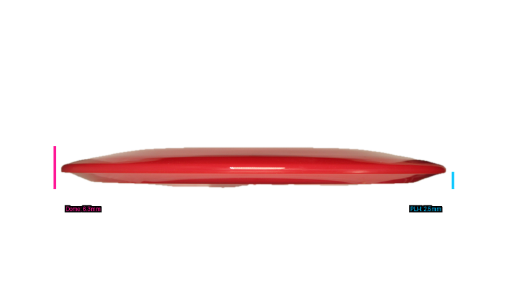 Innova Champion Eagle Fairway Driver Profile View