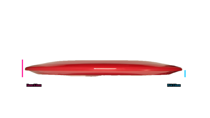 Innova Champion Eagle Fairway Driver Profile View