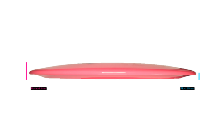 Innova Star Invictus Distance Driver Profile View