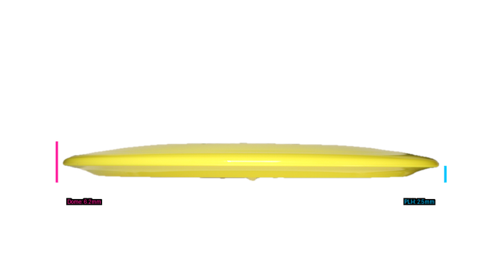 Innova Star Thunderbird Fairway Driver Profile View