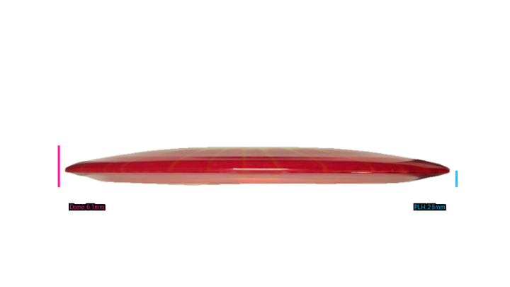 Innova I-Dye Champion Beast Distance Driver Profile View