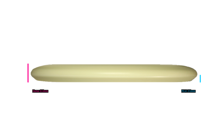 Innova Proto Glow DX Aviar Putter Profile View