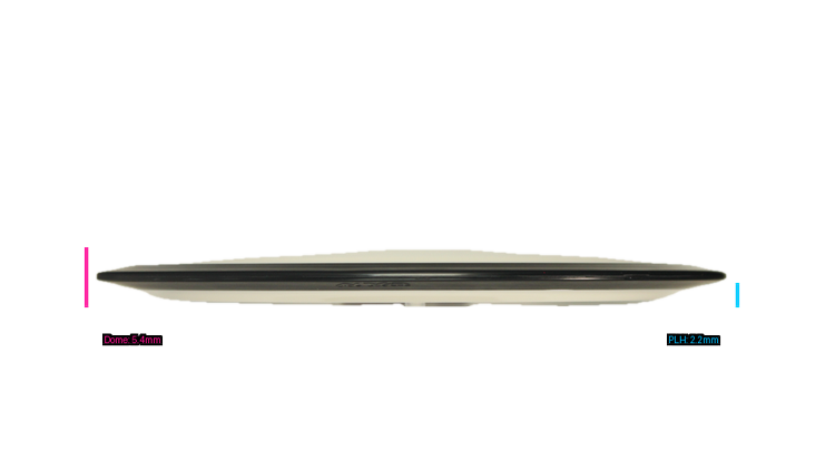 MVP Neutron Energy Distance Driver Profile View