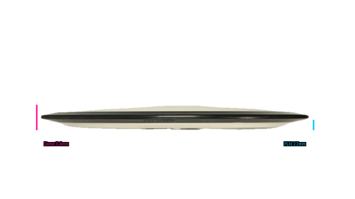 MVP Neutron Energy Distance Driver Profile View