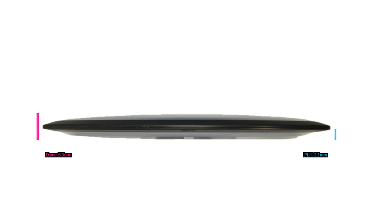 MVP Neutron Zenith Distance Driver Profile View