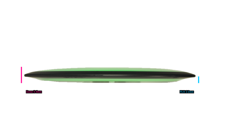 MVP Neutron Zenith Distance Driver Profile View