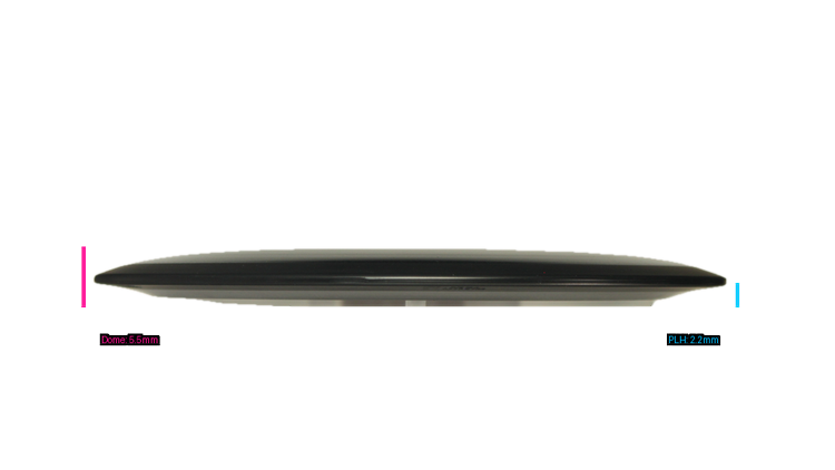 MVP Neutron Zenith Distance Driver Profile View